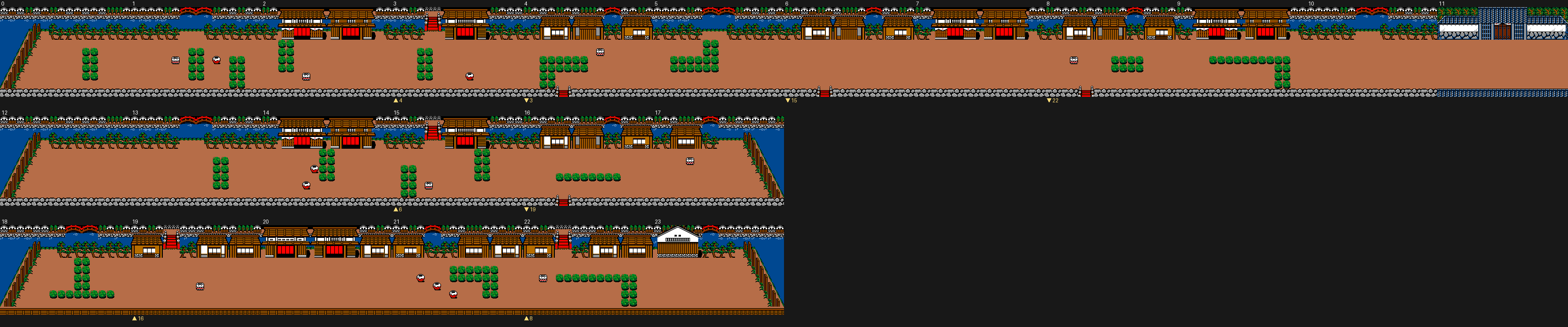 Area 0 of stage 1