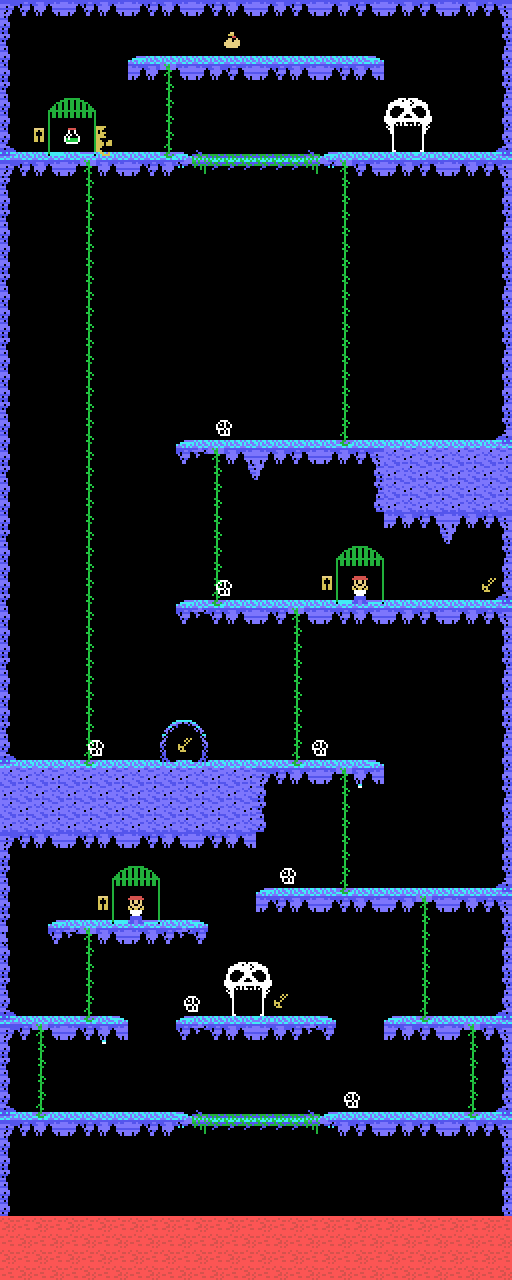 Level 2
