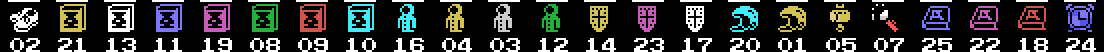 The twenty-three items