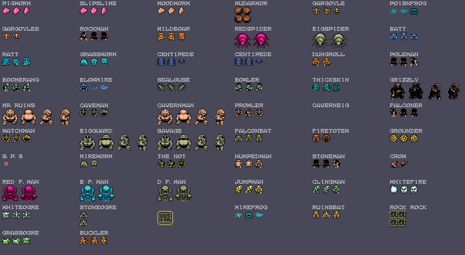 The 55 enemies with their names