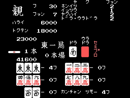 The scoring screen