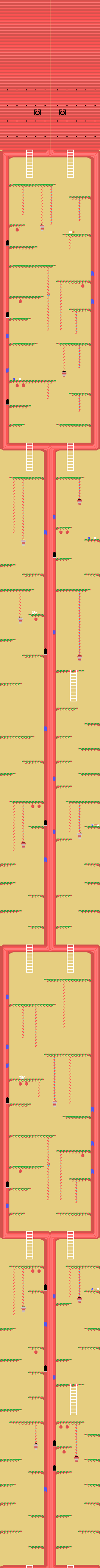 Stage 3