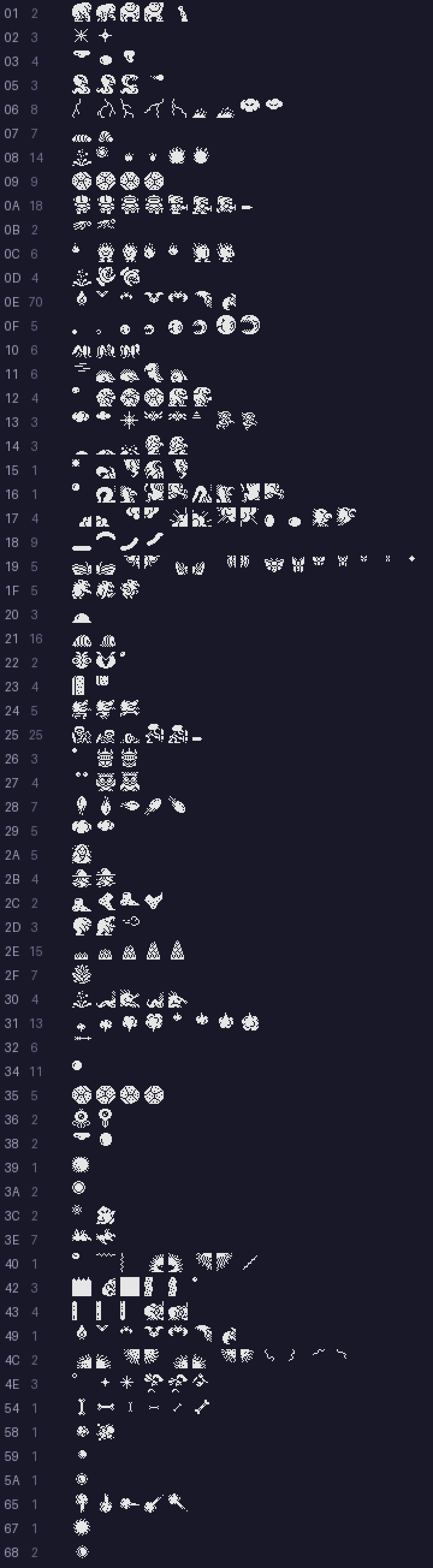 The sprite sets