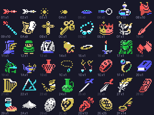 The items