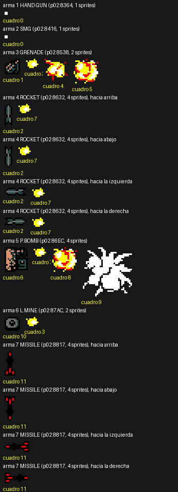 The weapons