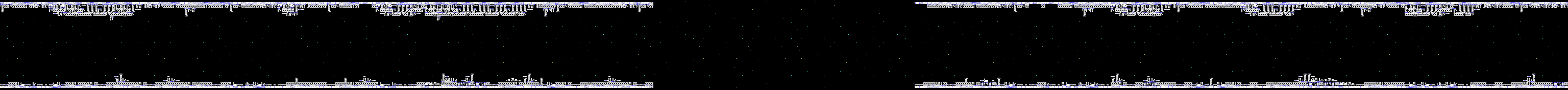 Stage 3