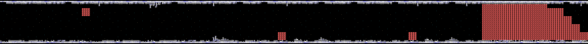 Stage 11