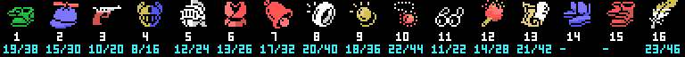 The sixteen items, with their usual and expensive prices