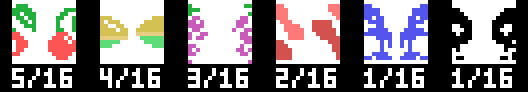The six symbols