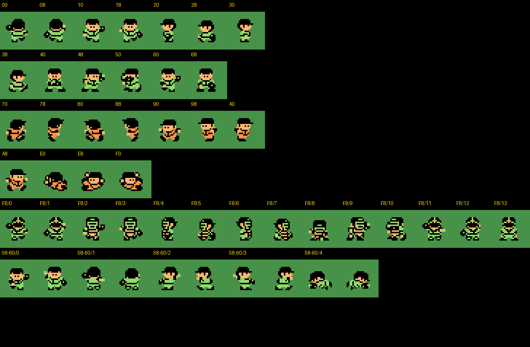 The field poses