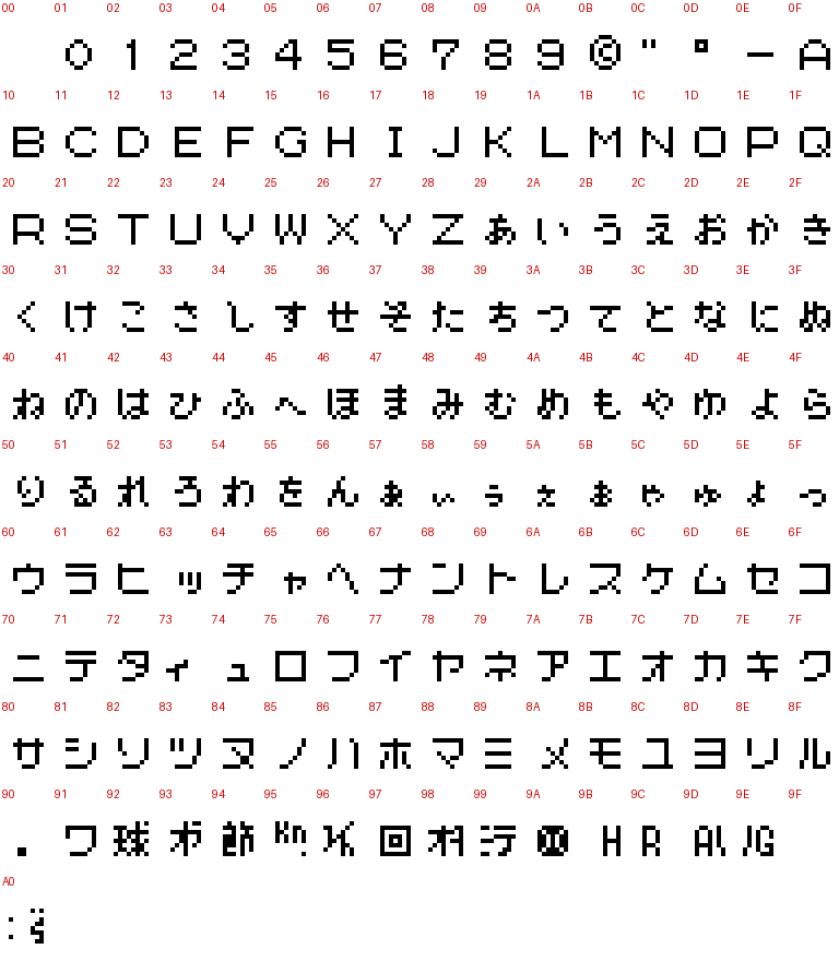 The font