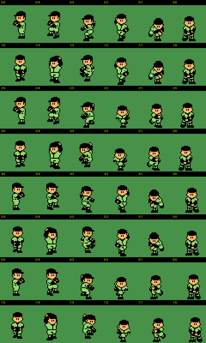 The pitcher's poses