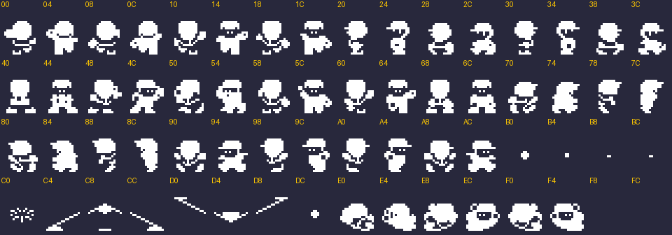 The sprite patterns