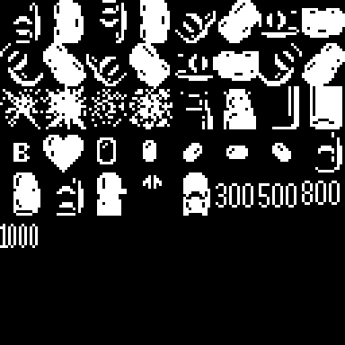 The sprite patterns
